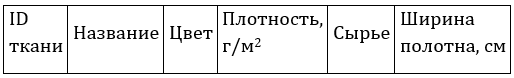 Изображение к заданию 03.50005