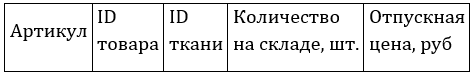 Изображение к заданию 03.50005